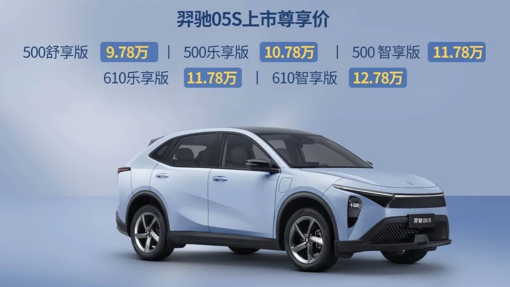  Линейка бренда &laquo;Амберавто&raquo; пополнится кроссовером. Что о нем уже известно